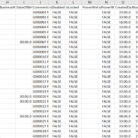 Entairtainment AUSTRLIA EMAIL