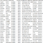 Gianttiger (Canada Online Shopper)