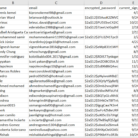 Grocery Shopper Australia